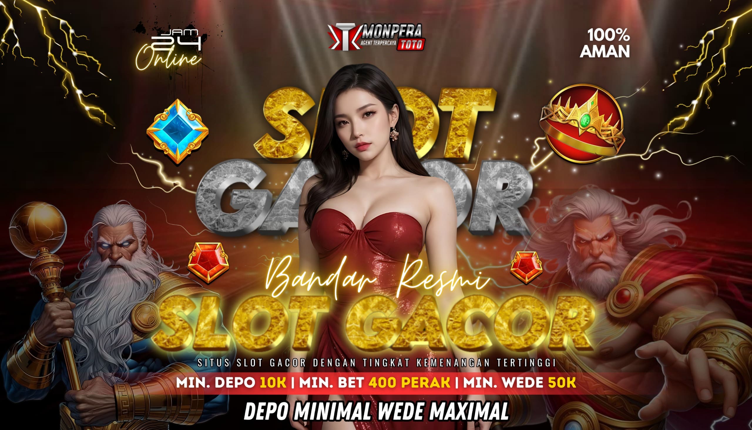 Study the globe of Slot Gacor Gampang Menang